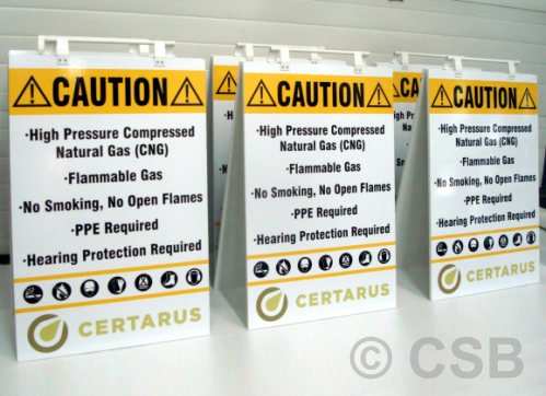 Mobile Signs With Personal Protective Equipment Requirement